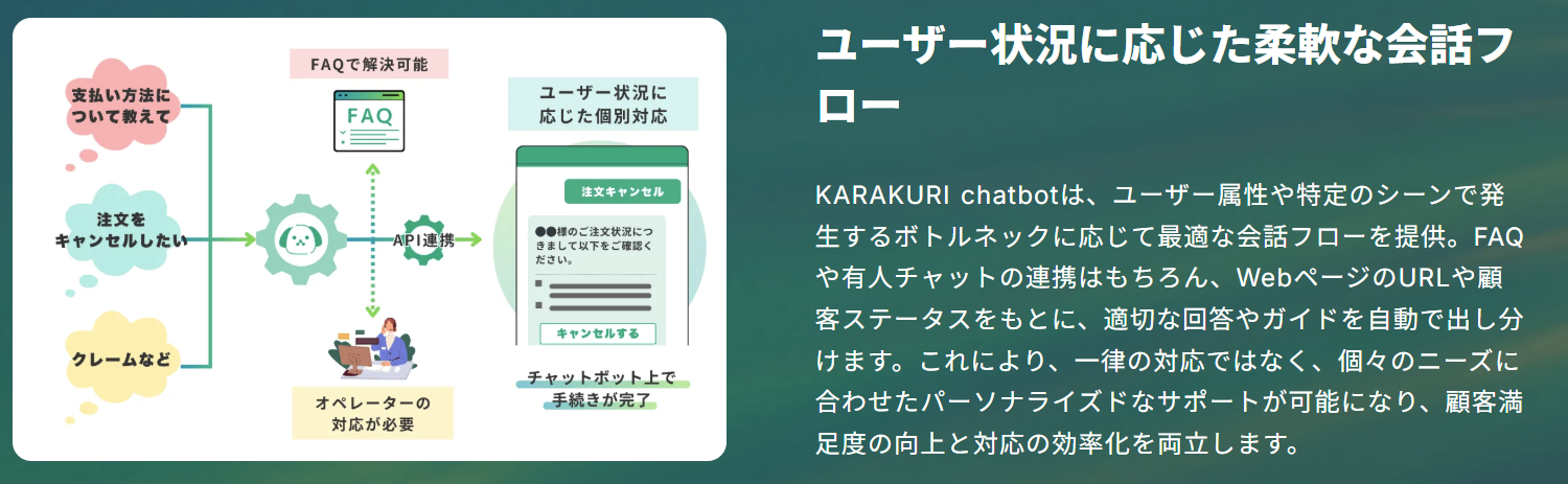KARAKURI紹介画像の2枚目